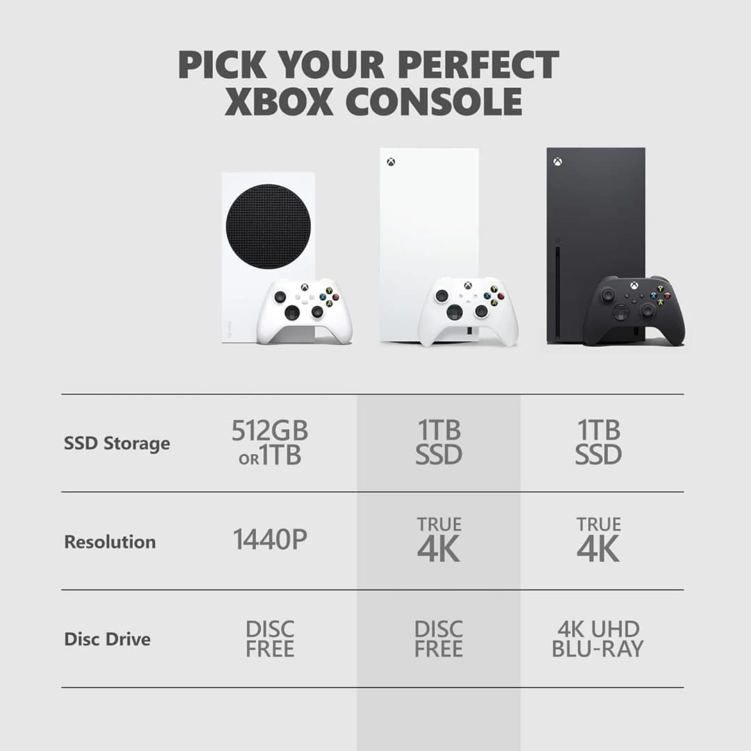Microsoft Xbox Series X 2TB Galaxy Black Special Edition Console image