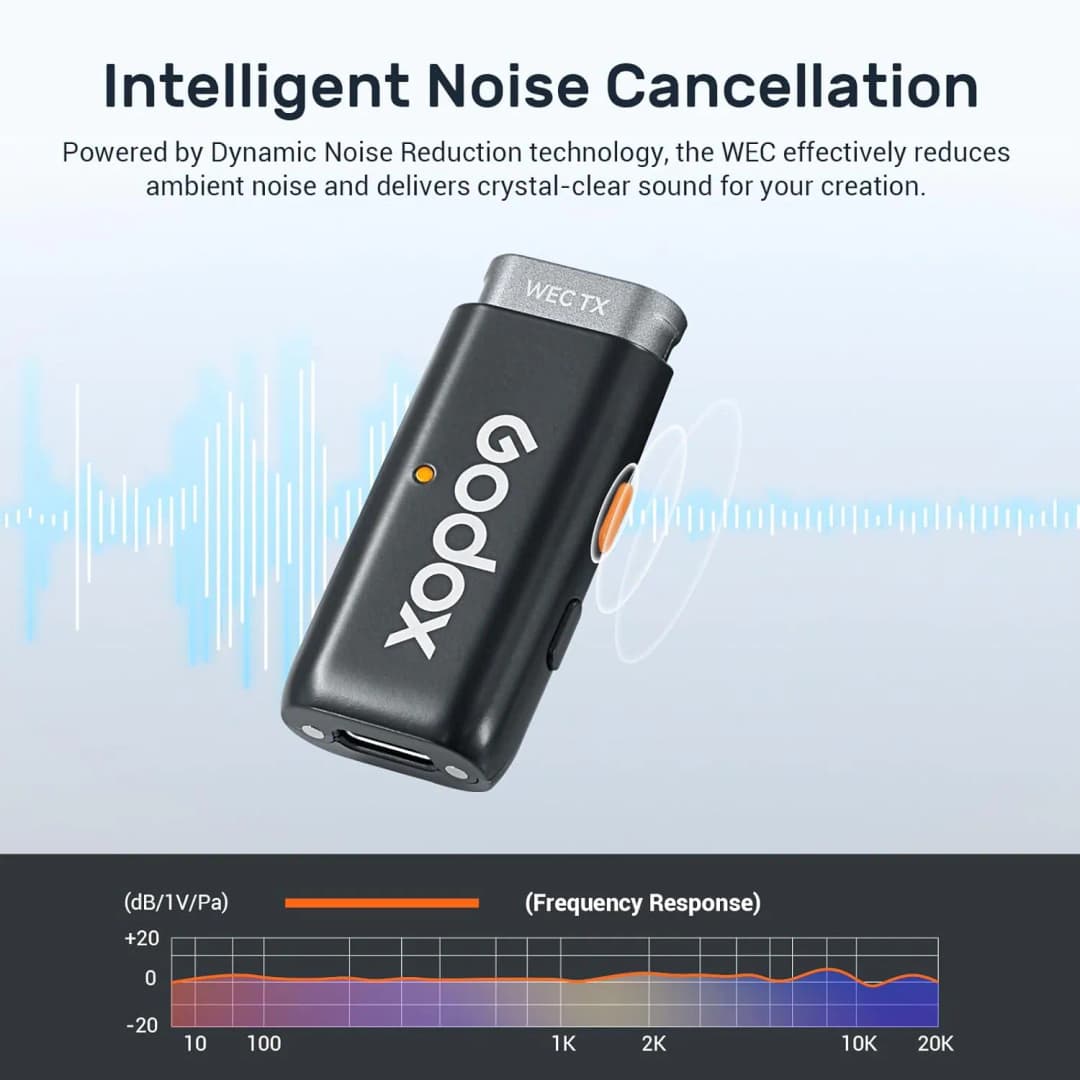 Godox Wireless Microphone System image