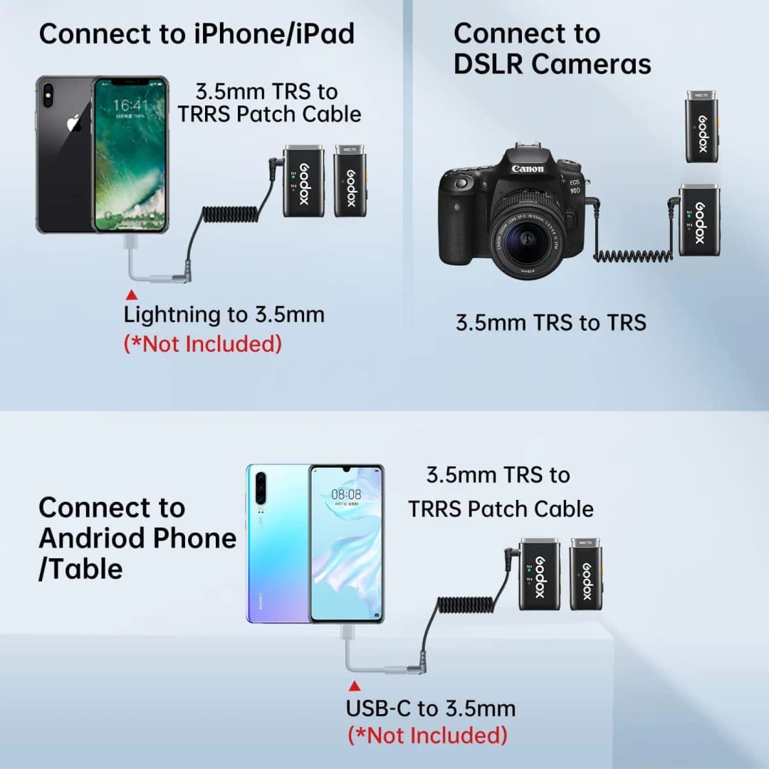 Godox Wireless Microphone System image